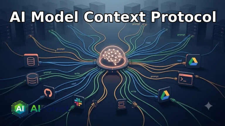 Model Context Protocol explained for beginners