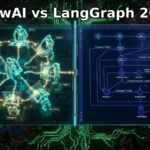 CrewAI vs LangGraph 2026 comparison